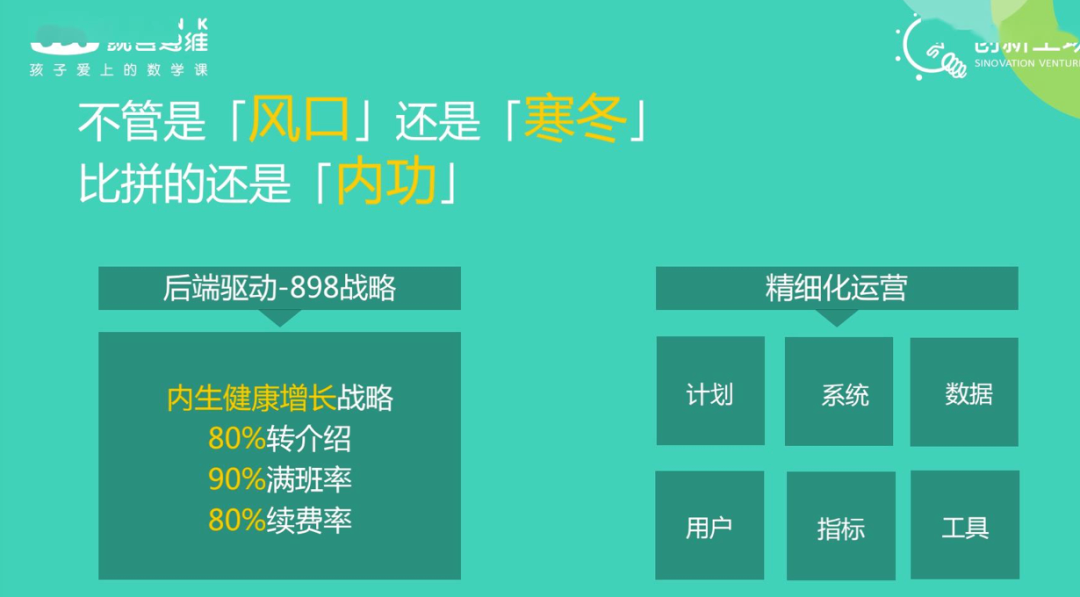 活动运营,运营汪成长日记,线上,裂变,案例分析,案例,活动案例