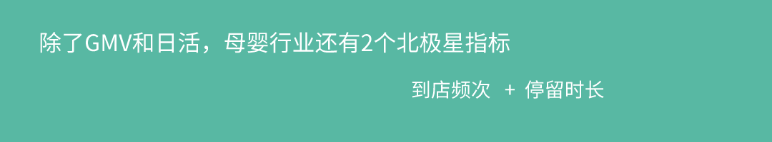 秒速裂变,用户运营,用户增长,用户运营,私域流量